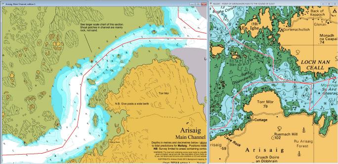 Ukho Charts